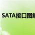 SATA接口图解：揭秘光驱与电脑的连接之道