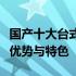 国产十大台式机品牌：深度解析市场领军者的优势与特色