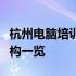 杭州电脑培训班大全：学习电脑的优质培训机构一览