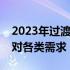 2023年过渡显卡推荐：性价比之选，轻松应对各类需求！