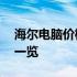 海尔电脑价格查询——最新报价及优惠信息一览