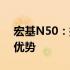 宏基N50：探索新一代高性能计算机的核心优势