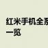 红米手机全系列价格表：最新、最全面的价格一览