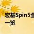 宏基Spin5全面评测：性能、设计与使用体验一览