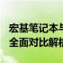 宏基笔记本与联想笔记本：哪个更值得选择？全面对比解析