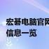 宏碁电脑官网首页网址直达，最新产品及优惠信息一览