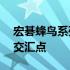 宏碁蜂鸟系列笔记本官网——科技与时尚的交汇点