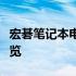 宏碁笔记本电脑报价大全：最新价格及配置一览