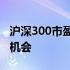 沪深300市盈率走势图：揭示市场趋势与投资机会