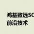 鸿基致远SCOM官网：探索专业解决方案与前沿技术