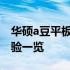 华硕a豆平板全面测评：性能、设计与使用体验一览