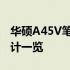 华硕A45V笔记本参数详解：配置、性能与设计一览