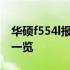 华硕f554l报价大解密：最新价格及详细配置一览