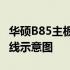 华硕B85主板接线图详解：一步步带你掌握接线示意图