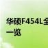 华硕F454L全面配置解析：性能、设计与功能一览