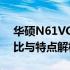 华硕N61VG与N61VN系列笔记本：深度对比与特点解析