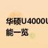 华硕U4000U配置深度解析：性能、设计与功能一览