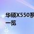 华硕X550系列笔记本电脑评测：性能与设计一览