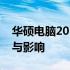 华硕电脑2014年出产系列概览：历史、特点与影响