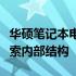 华硕笔记本电脑拆机教程详解：一步步带你探索内部结构