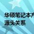 华硕笔记本产地揭秘：了解生产源头与品质的源头关系