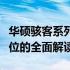 华硕骇客系列价格解析：从硬件性能到市场定位的全面解读