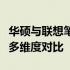 华硕与联想笔记本电脑：性能、设计与价值的多维度对比