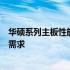 华硕系列主板性能解析：技术领先，稳定性卓越，满足多种需求