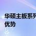 华硕主板系列全解析：了解不同系列的特点与优势